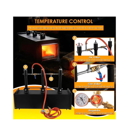 Propane Gas Forge, Triple Burner 2700H Blacksmithing Forge Large Capacity Forge, Square Propane Burner Forge with V-Bit Tongs & Leather Welding Gloves for Farrier, Knife and Tool Making (New in Box)