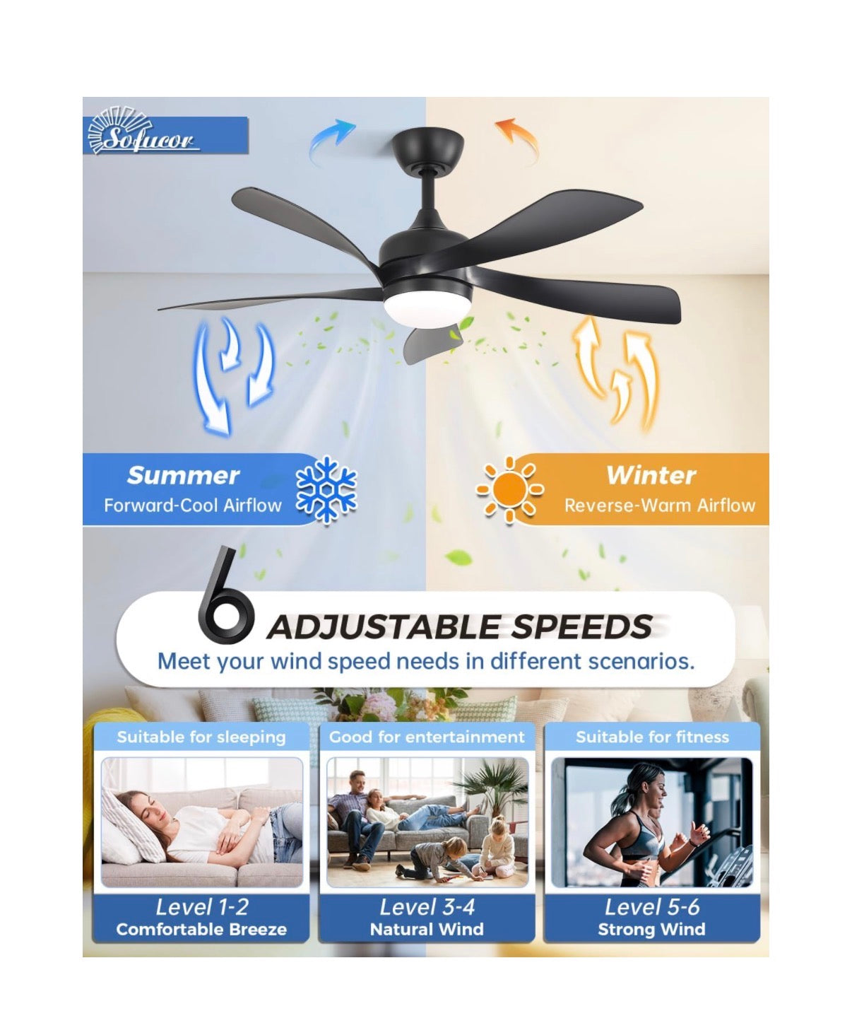 42 Inch Modern Ceiling Fan with Light Indoor/Outdoor Remote Control Compatible, Reversible Quiet DC Motor, Timer, 6 Speeds, 3 CCT Dimmable Light for Living Room Bedroom Patio (Black) (New in Box)