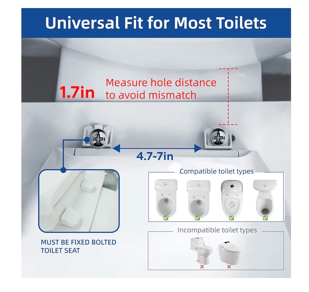 Zeagus Adjustable Toilet Safety Rails 500 lb Toilet Safety Frame Grab Bar 60 Degrees Adjustable & Space Saving Toilet Assist Arms for Seniors, Disabled, Elderly, Mobility-Impaired (New in Box)