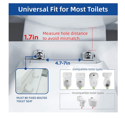 Zeagus Adjustable Toilet Safety Rails 500 lb Toilet Safety Frame Grab Bar 60 Degrees Adjustable & Space Saving Toilet Assist Arms for Seniors, Disabled, Elderly, Mobility-Impaired (New in Box)