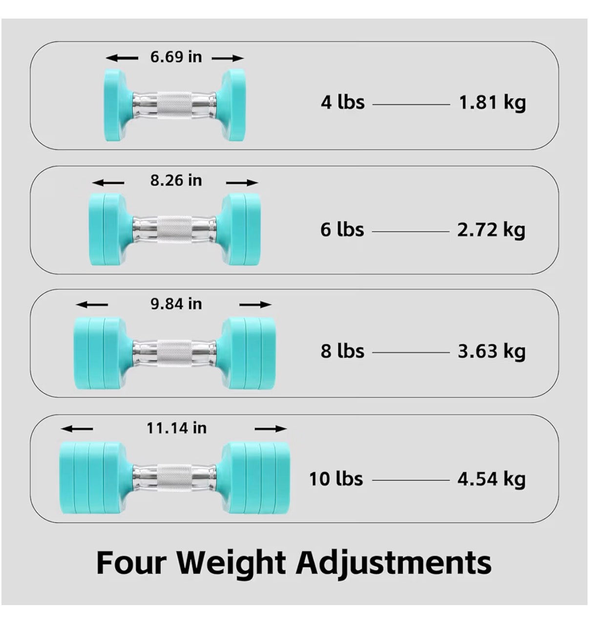 20 lbs Adjustable Dumbbell Set 4 in 1 Free Weights Dumbbells Set for 4 lbs, 6 lbs, 8 lbs, and 10 lbs with Metal Non-Slip Handle, Quick Change, Home Gym Strength Training Equipment for Men/Women (New in Box) (Blue)