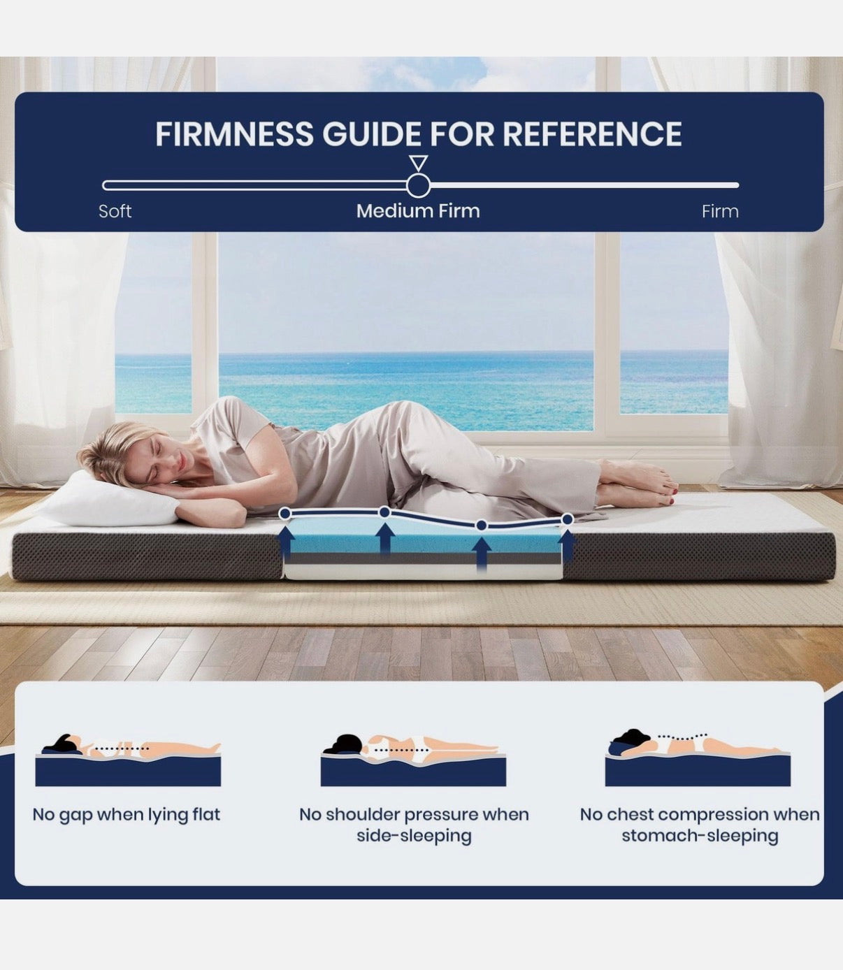 Hanherry 4 Inch Foldable Mattress Tri-Folding Portable Memory Foam Queen Size (New in Box)