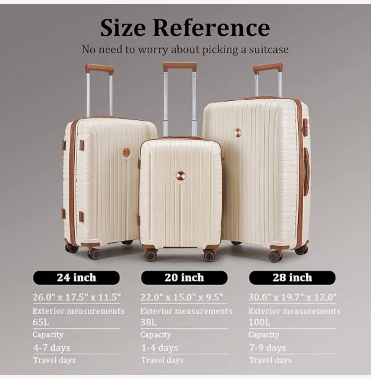 Joyway Luggage Sets 10 Piece PP Hardshell Carry on Suitcase, Travel Lightweight Carry-on with Double Spinner Wheels and TSA Lock (Beige Brown) (New in Box)