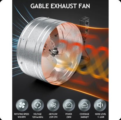 14 Inch Dia Electric Gable Vent Fan (New in Box)