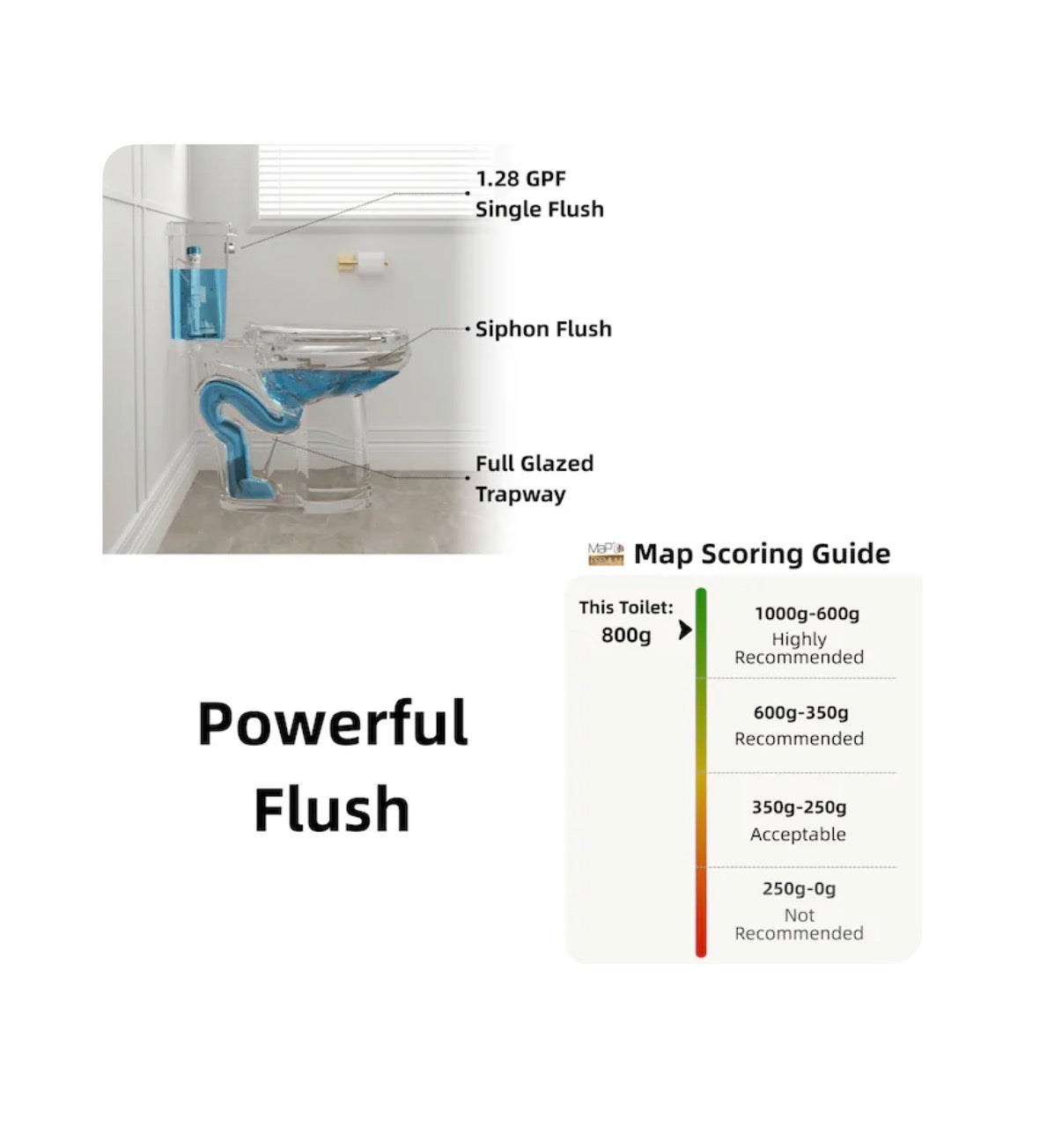 XH Bone 21 Inch Elongated Extra Tall 12 Inch Rough In 1.28 GPF Soft Close 2 Piece Toilet (New in Box)