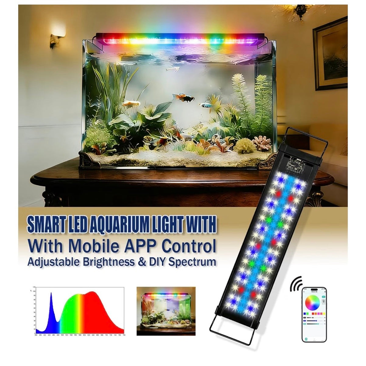 Smart LED Aquarium Light for Freshwater Tanks App Control DIY Spectrum, Auto Timer & Sunrise/Sunset simulation 30-36 Inch (New in Box)