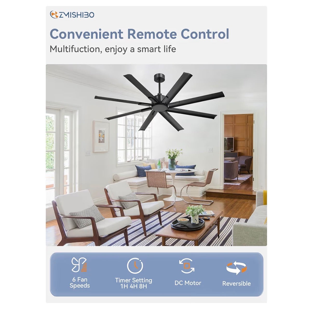 65 Inch No Light Large Industrial Ceiling Fan with 8 Aluminum Blades, Quiet DC Motor, 6 Speeds, Modern Ceiling Fan without Light for Garage/Shop/Living Room (Black) (New in Box)