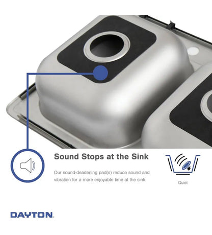 Dayton Undermount 23.5 Inch X 18.25 Inch Stainless Steel Single Bowl 18-Gauge Kitchen Sink (New in Box)