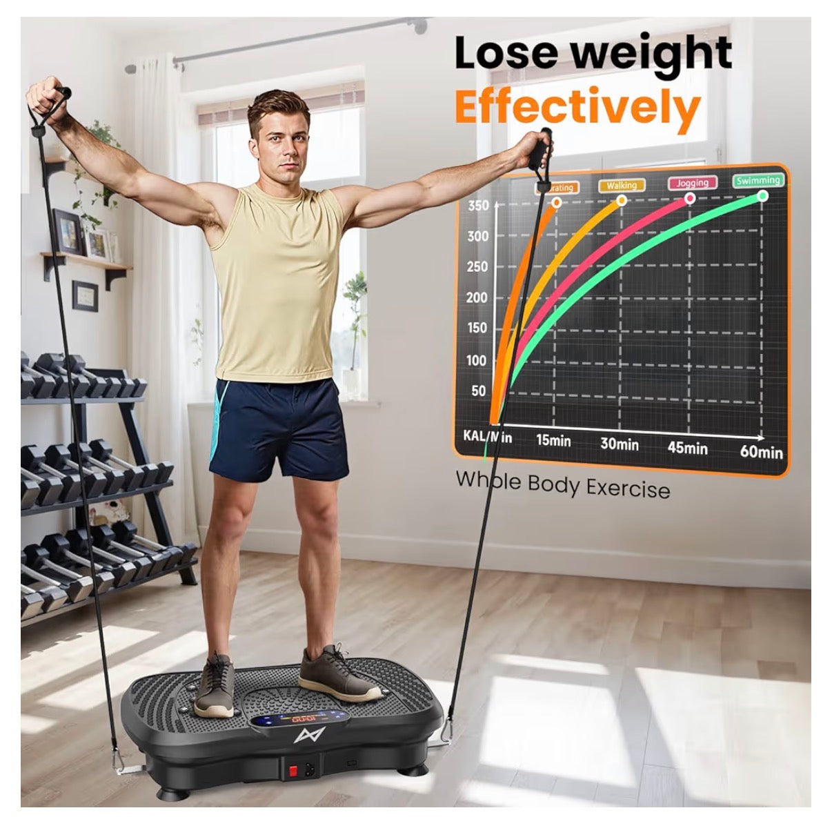 Vibration Plate Fitness Platform Exercise Machine Vibrating Shaking Full Body Shaker Workout Vibrate Stand Shake Board Sport for Weight Loss Fat Burner for Gym, Home, or Office