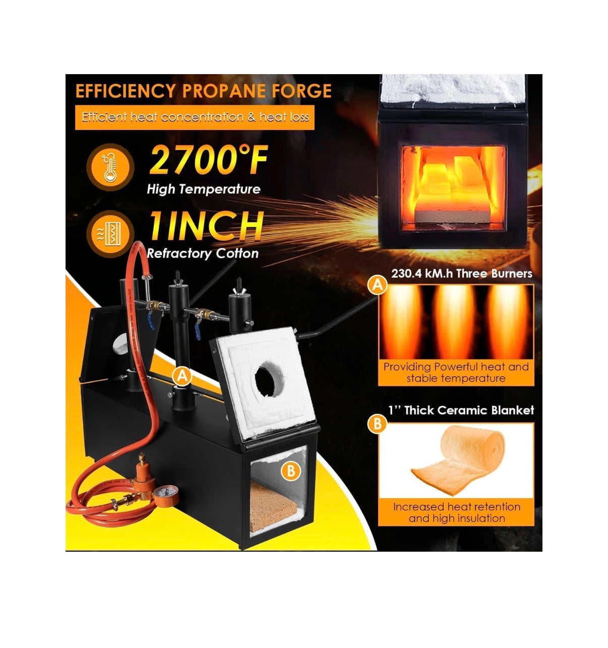 Propane Gas Forge, Triple Burner 2700H Blacksmithing Forge Large Capacity Forge, Square Propane Burner Forge with V-Bit Tongs & Leather Welding Gloves for Farrier, Knife and Tool Making (New in Box)