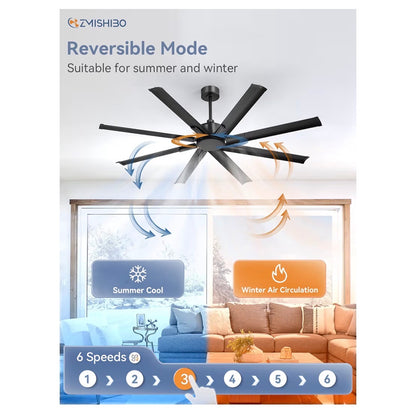 65 Inch No Light Large Industrial Ceiling Fan with 8 Aluminum Blades, Quiet DC Motor, 6 Speeds, Modern Ceiling Fan without Light for Garage/Shop/Living Room (Black) (New in Box)