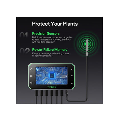 VIVOSUN E42A+ Growhub Environmental Controller for Grow, Smart App Control (New in Box)
