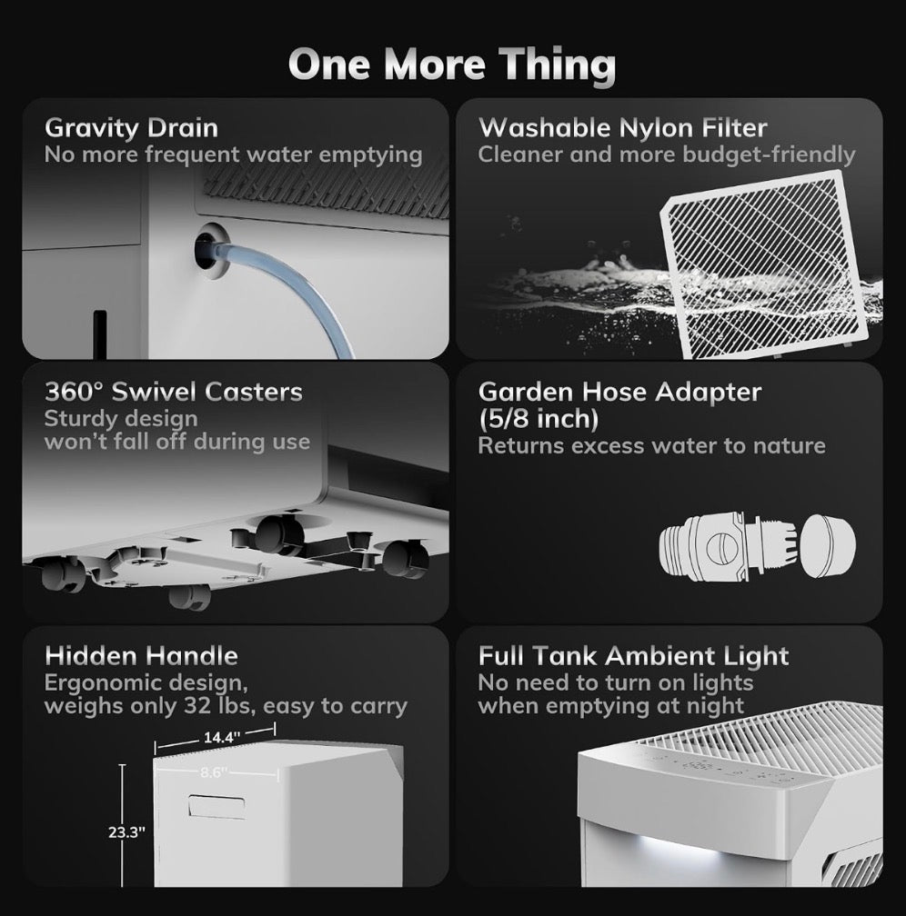 Dehumidifier - 5000 sq. ft. Energy Star Version 6.0