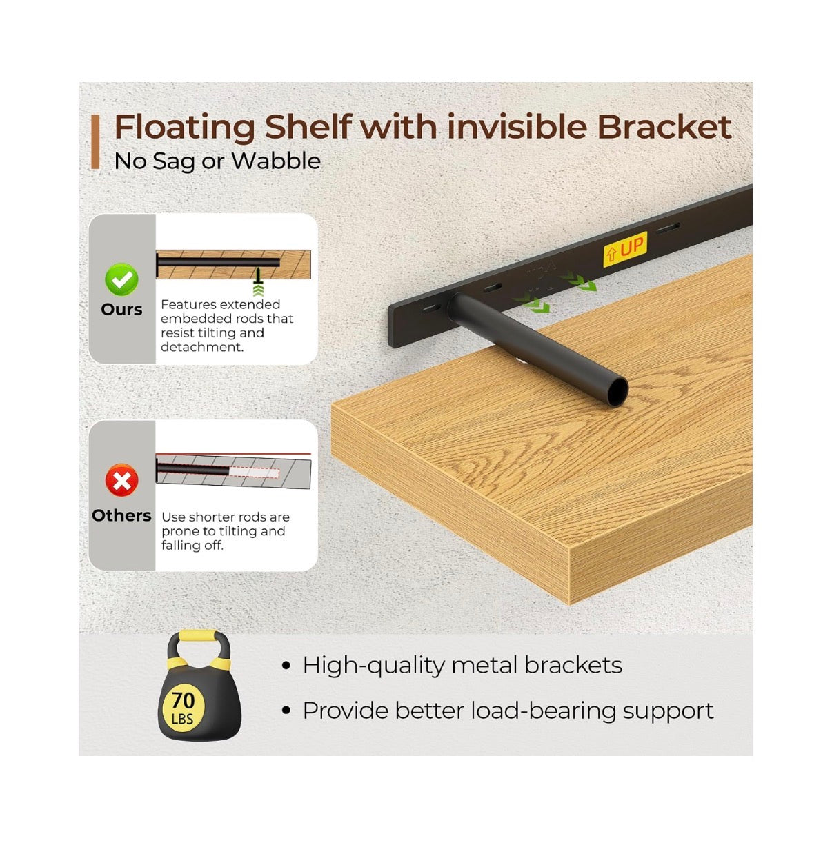 Floating Shelves for Wall24 Inch Set of 3, Farmhouse Floating Shelves with Invisible Heavy Duty Bracket, 10-Inch-Deep Bathroom Shelves for Storage, Livingroom, Kitchen, Decor (Oak) (New in Box)