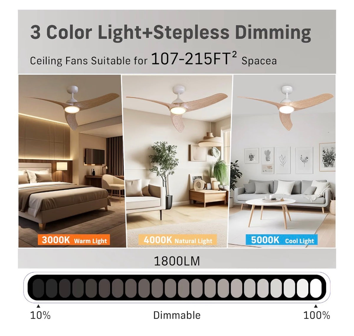 Ceiling Fan with Lights, 42 Inch Low Profile Ceiling Fan with Light and Remote Control, Flush Mount, 3CCT, Dimmable, quiet Reversible Motor, Modern Ceiling Fan for Bedroom Indoor/Outdoor Use (Wood) (New in Box)