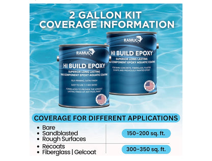 RAMUC Hi-Build Epoxy Pool Paint Satin Finish-2 Gallon Kit (Two-Part Epoxy Coating) High-Build, Durable Protection for Concrete & Plaster Pools Long Lasting (Parts A + B) (Dawn Blue)