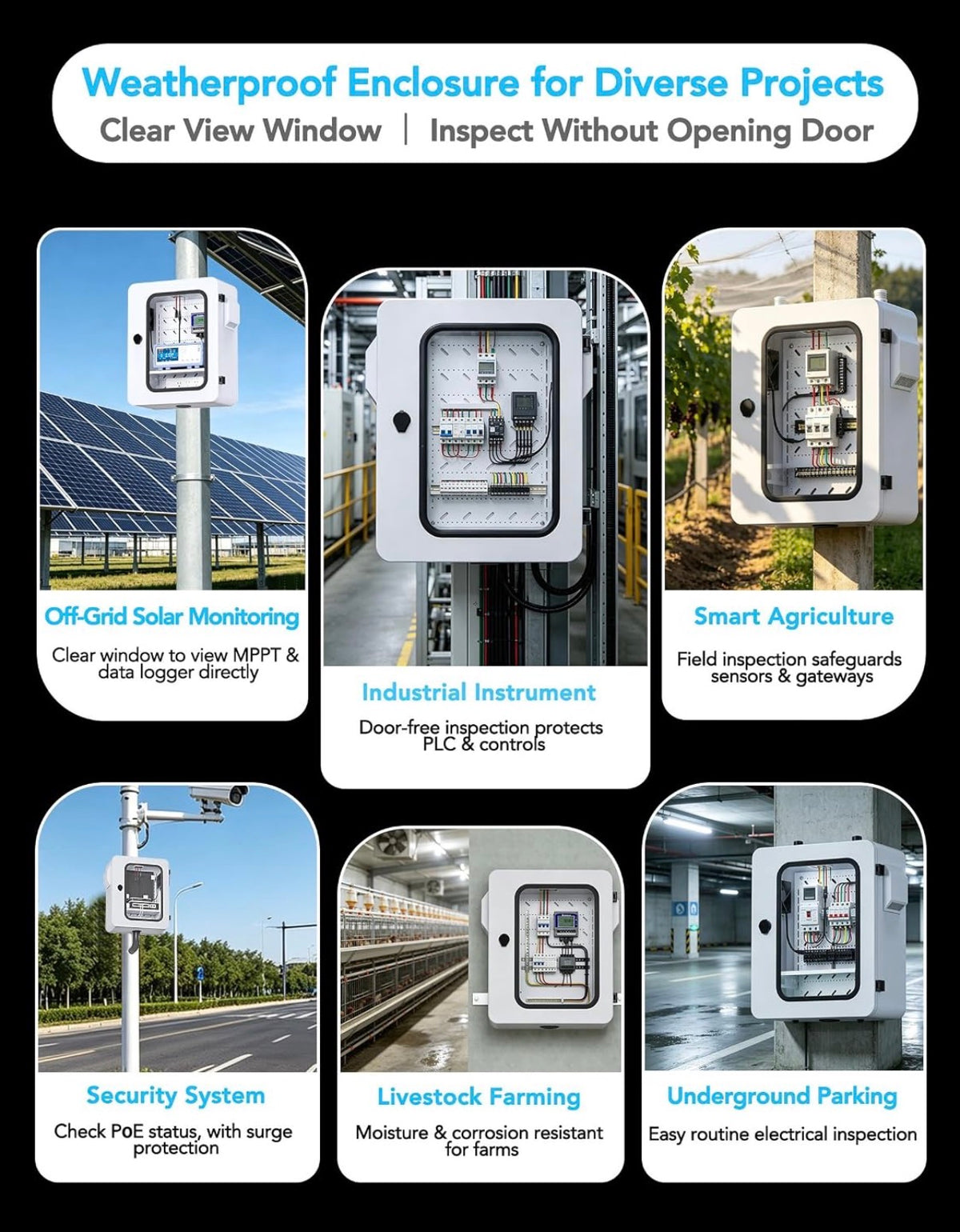 Outdoor Electrical Box with Clear Window and Thermostat and Fan, Precise Temperature Control 0.1 Degree, IP65Water Resistant Rating, Galvanized Steel, Aluminum Rear Beam 19.7 Inch X 17.7 Inch X 7.9 Inch (New in Box)