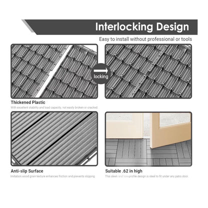 Prime Zone 54 Pieces Plastic Interlocking Patio Deck Tiles 12 Inches X 12 Inches Anti-Slip Waterproof Outdoor Flooring Decor, Floor Decking for Balcony, Backyard, Garden & Poolside, All Weather Use (Gray) (New in Box)