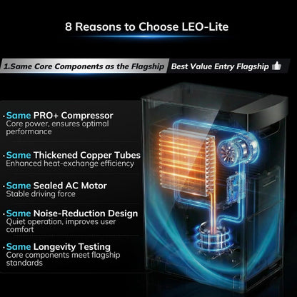Dehumidifier - 5000 sq. ft. Energy Star Version 6.0