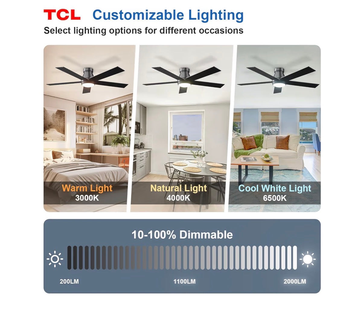 TCL 52 Inch Ceiling Fan with Lights, Blck Flush Mount Ceiling Fans with Remote Control, 6 Speeds DC Reversible, Dimmable, Noiseless, Low Profile Ceiling Fans for Bedroom (Black) (New in Box)