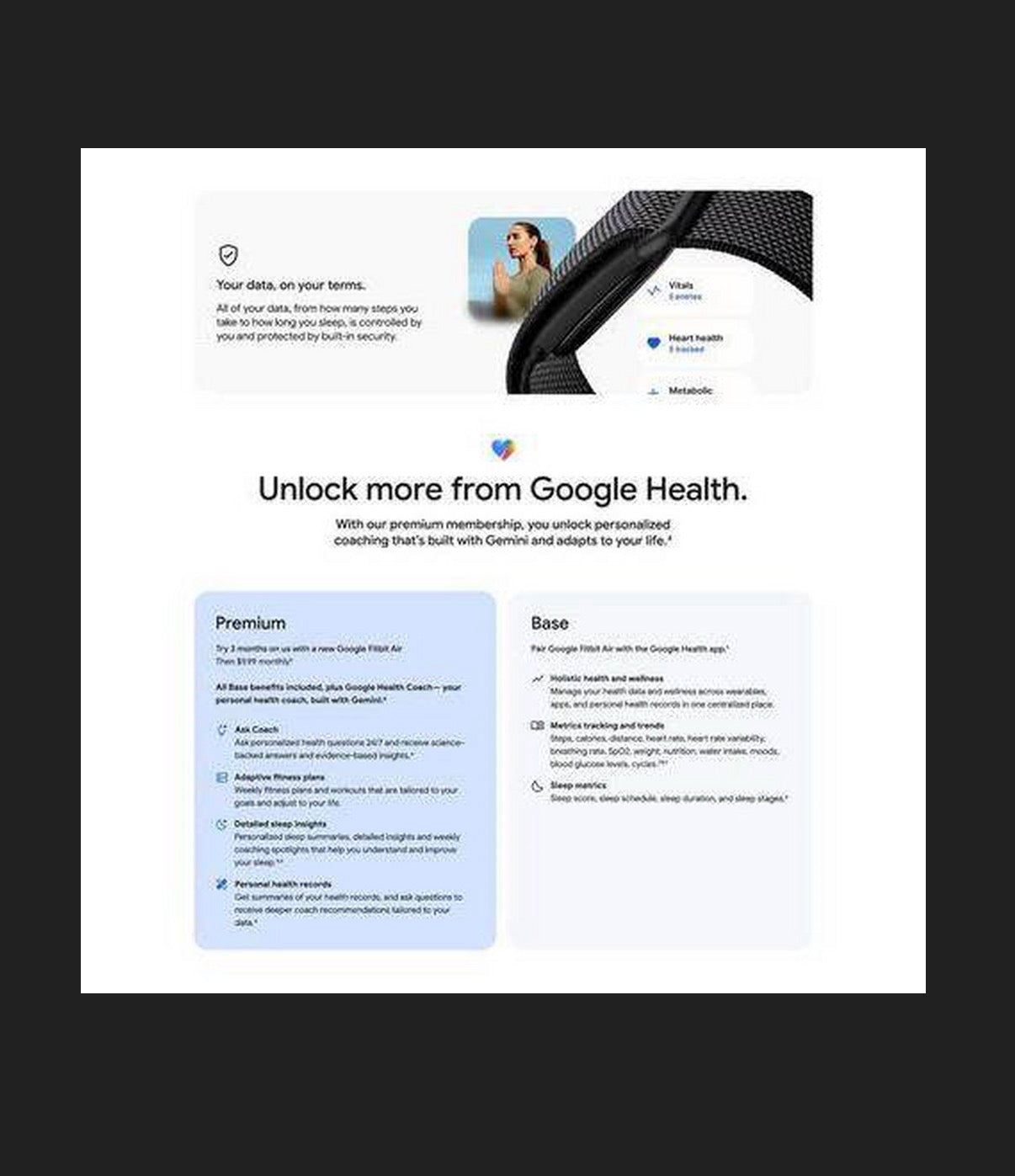 Google Fitbit Air Screenless Fitness and Health Tracker Personalized AI-Powered Coaching (Works with Android and IOS (Obsidian) (New in Box)