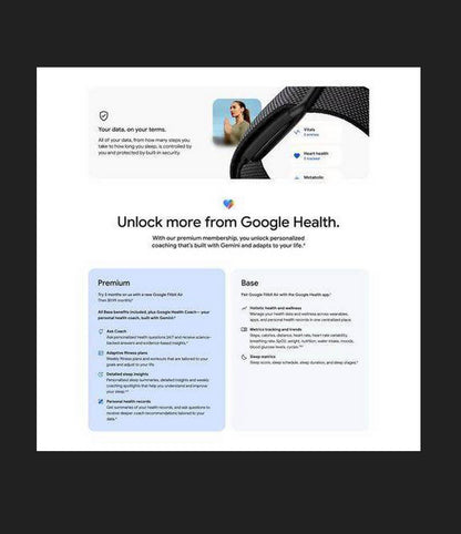 Google Fitbit Air Screenless Fitness and Health Tracker Personalized AI-Powered Coaching (Works with Android and IOS (Obsidian) (New in Box)