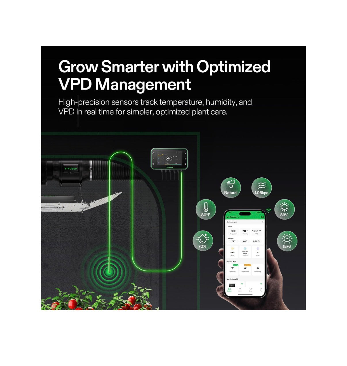 VIVOSUN E42A+ Growhub Environmental Controller for Grow, Smart App Control (New in Box)