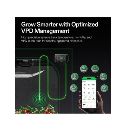 VIVOSUN E42A+ Growhub Environmental Controller for Grow, Smart App Control (New in Box)