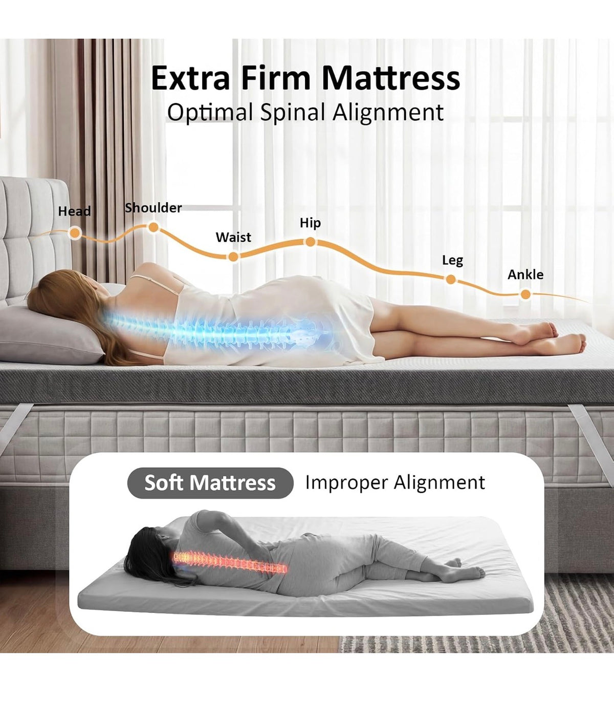 Extra Firm Mattress Topper King Size 4 Inch High Density Bed Topper Super Support Cozy Firm Mattress Pad for Back Pain Breathable Washable Cover with Ant-slip Straps (New in Box)