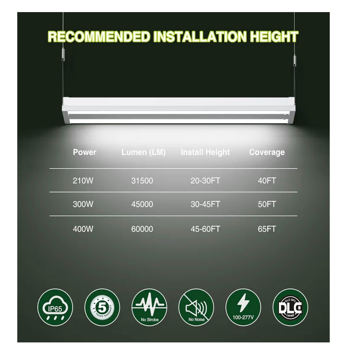 300W LED Linear High Bay Shop Light with Motion Sensor, Large Central Lighting Area, 45000LM, 120-277V, 0-10V, 5000K, Commercial Linear high Bay LED Shop Lights for Warehouse Industrial Garage (New in Box)