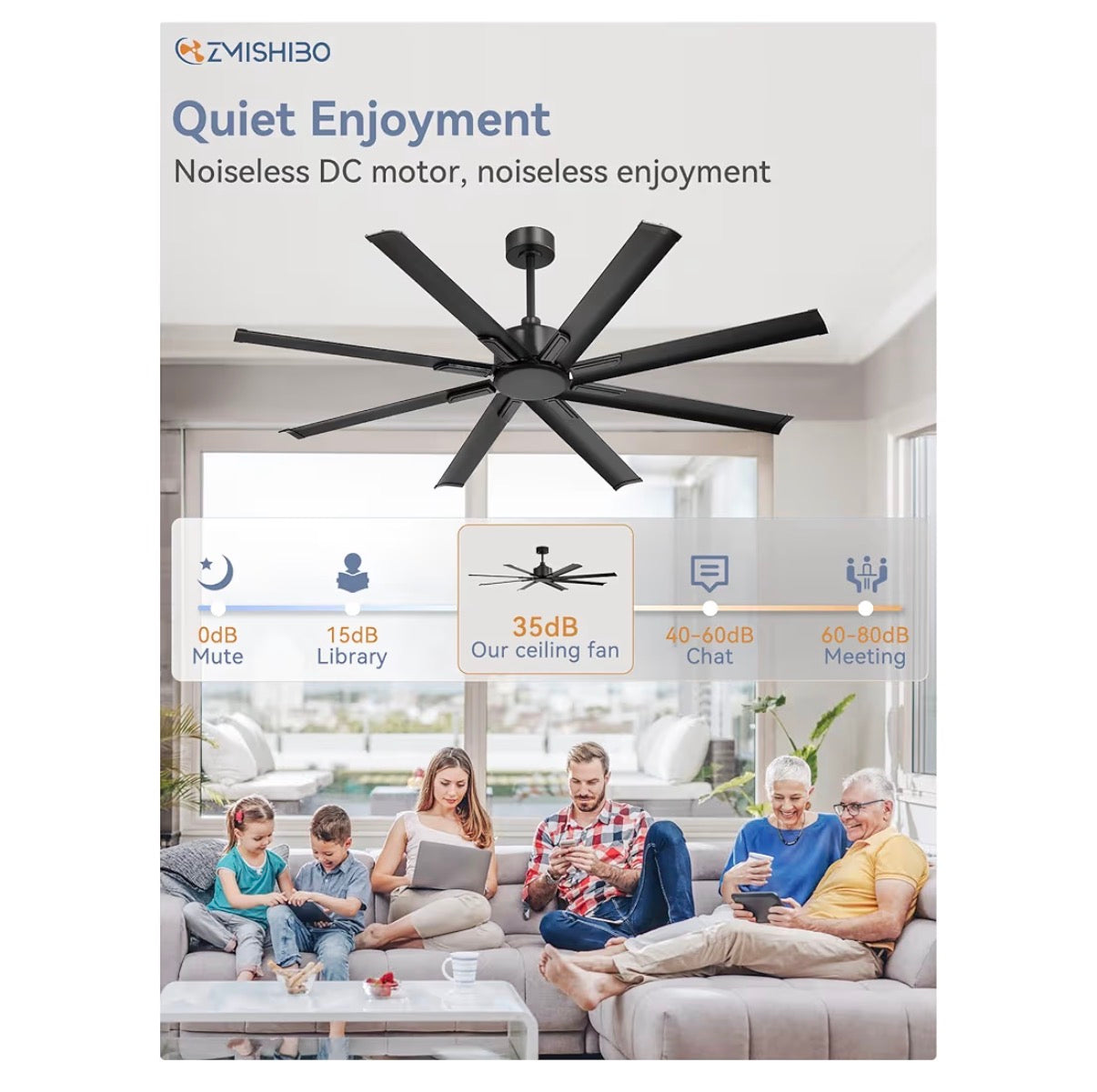 65 Inch No Light Large Industrial Ceiling Fan with 8 Aluminum Blades, Quiet DC Motor, 6 Speeds, Modern Ceiling Fan without Light for Garage/Shop/Living Room (Black) (New in Box)