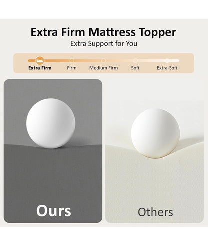 Extra Firm Mattress Topper King Size 4 Inch High Density Bed Topper Super Support Cozy Firm Mattress Pad for Back Pain Breathable Washable Cover with Ant-slip Straps (New in Box)