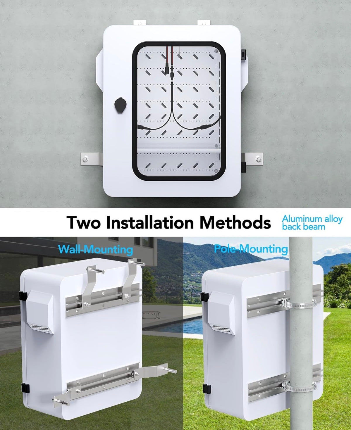 Outdoor Electrical Box with Clear Window and Thermostat and Fan, Precise Temperature Control 0.1 Degree, IP65Water Resistant Rating, Galvanized Steel, Aluminum Rear Beam 19.7 Inch X 17.7 Inch X 7.9 Inch (New in Box)