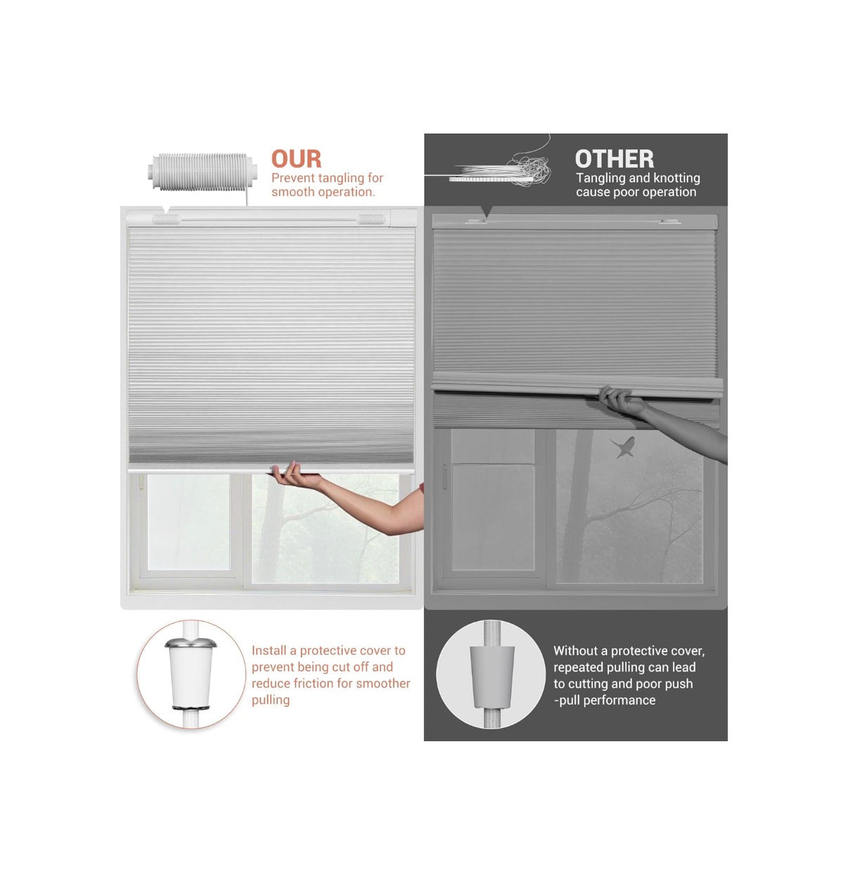 No Drill No Tool Blackout Cellular Shades Corrdless Easy Install Honeycomb Blind Thermal Insulated Noise Reduction Blinds for Indoor Window, Blackout 22.5 Inch Width X 48 Inch (White) (New in Box)