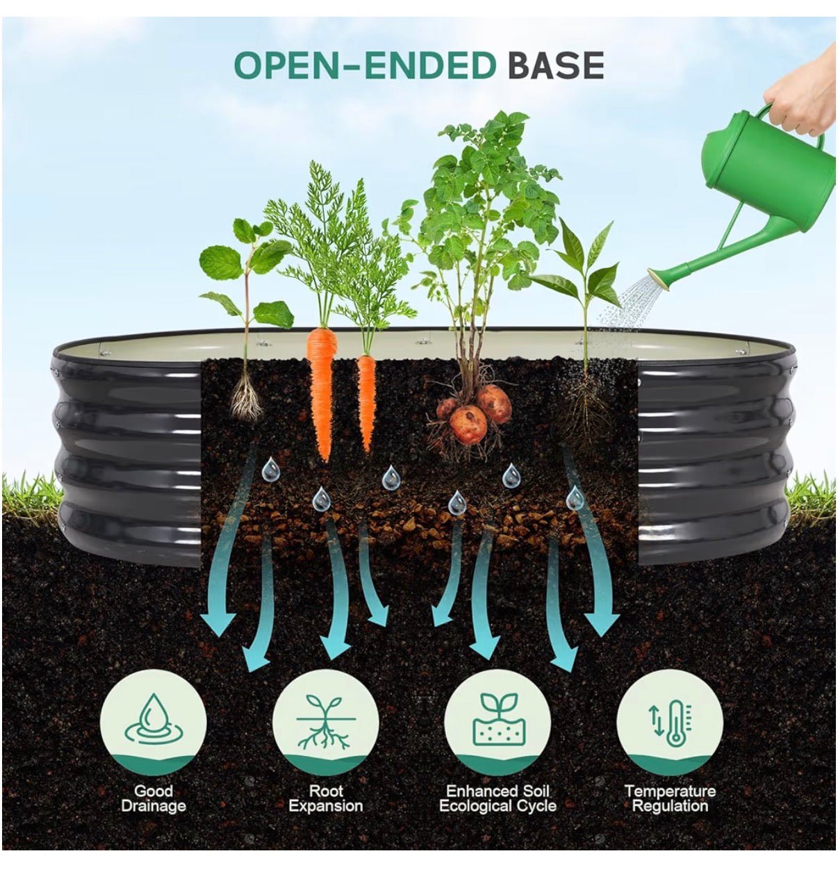 Galvanized Raised Garden Bed Outdoor 4 X 2 X 1 Ft. 2 Pack Metal Garden Planter Box with Safety Edging and Gloves, Raised Bed for Gardening Vegetables, Fruits and Flowers (Gray) (New in Box)