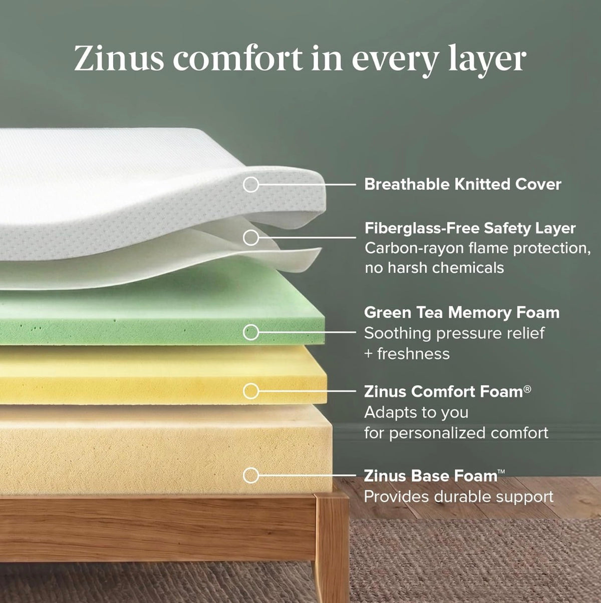 Zinus Memory Foam 8 Inch Green Tea Mattress, Twin Pressure-Relieving Comfort & Full Body Support, Naturally Fresh, CertiPUR-US & OEKo-Tex Certified Safe Materials (New in Box)