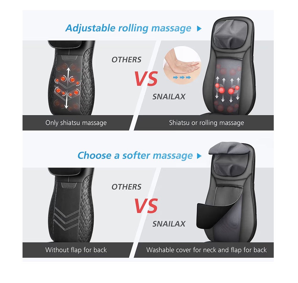 Snailax Shiatsu Neck & Back Massager with Heat, Full Back Kneading Shiatsu or Rolling Massage, Massage Chair Pad with Height Adjustment, Back Massager for Neck and Shoulder (New in Box)