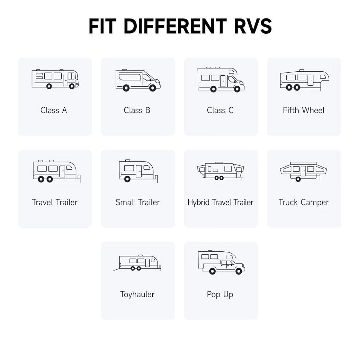 Suncode RV Awning for RV, Camper and Travel Trailers-Manual RV Awning Complete Kit, Manuel Camper Awning, RV Roll out Awning 20ft X 8ft White Frame & Silver Fade (New in Box)