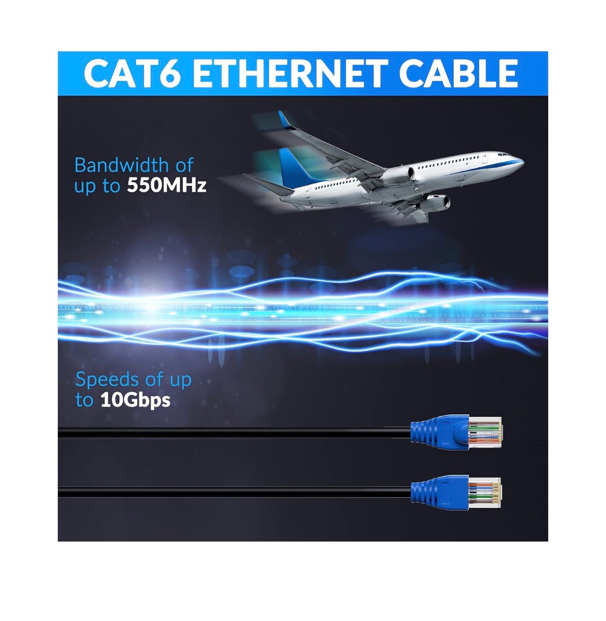 Cat6 Outdoor Ethernet Cable 350ft. Heavy Duty Double Jackets Internet Cord, Waterproof, Direct Burial (From 25ft. to 500ft Support PoE, Cat6, Cat5e, Cat5 Network, Cat6 RJ45 Patch Cable with 25 Ties
