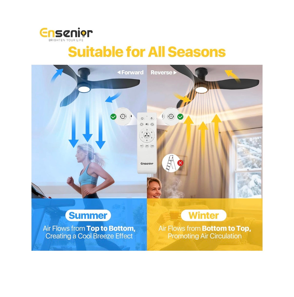 Ensenior 52 Inch Flush Mount Ceiling Fans with Lights and Remote Quiet Reversible Motor, 3 ABS Blades, 6 Speeds, 3 CCT Mute Mode, Low Profile, Memory Function, 1/2/4 Hour Timer (Black) (New in Box)