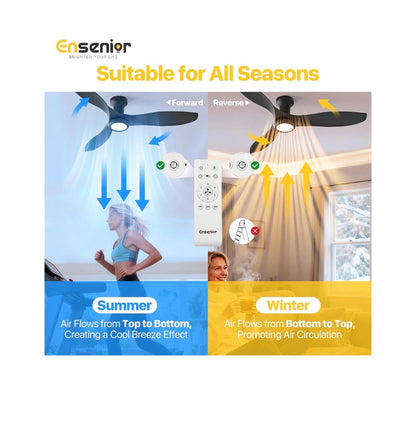 Ensenior 52 Inch Flush Mount Ceiling Fans with Lights and Remote Quiet Reversible Motor, 3 ABS Blades, 6 Speeds, 3 CCT Mute Mode, Low Profile, Memory Function, 1/2/4 Hour Timer (Black) (New in Box)