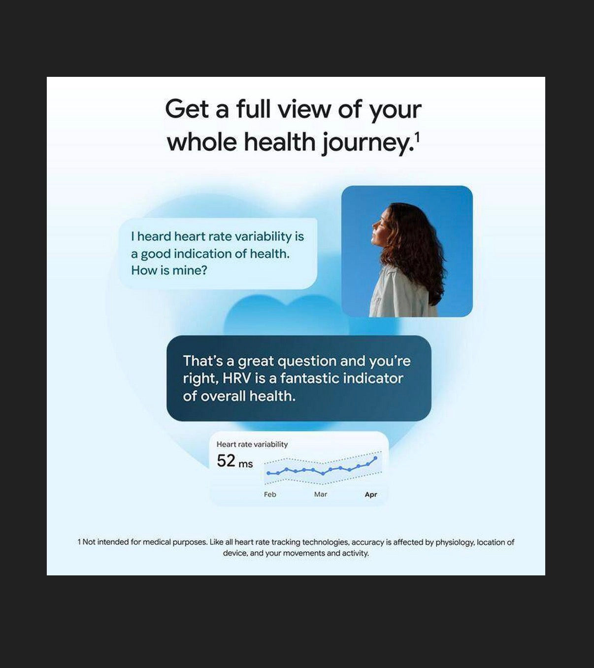 Google Fitbit Air Screenless Fitness and Health Tracker Personalized AI-Powered Coaching (Works with Android and IOS (Obsidian) (New in Box)