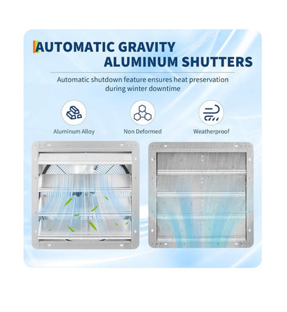 Garvee 18 Inch Automatic Shutter Exhaust Fan 2200 CFM Industrial Wall Mount Ventilation (New in Box)