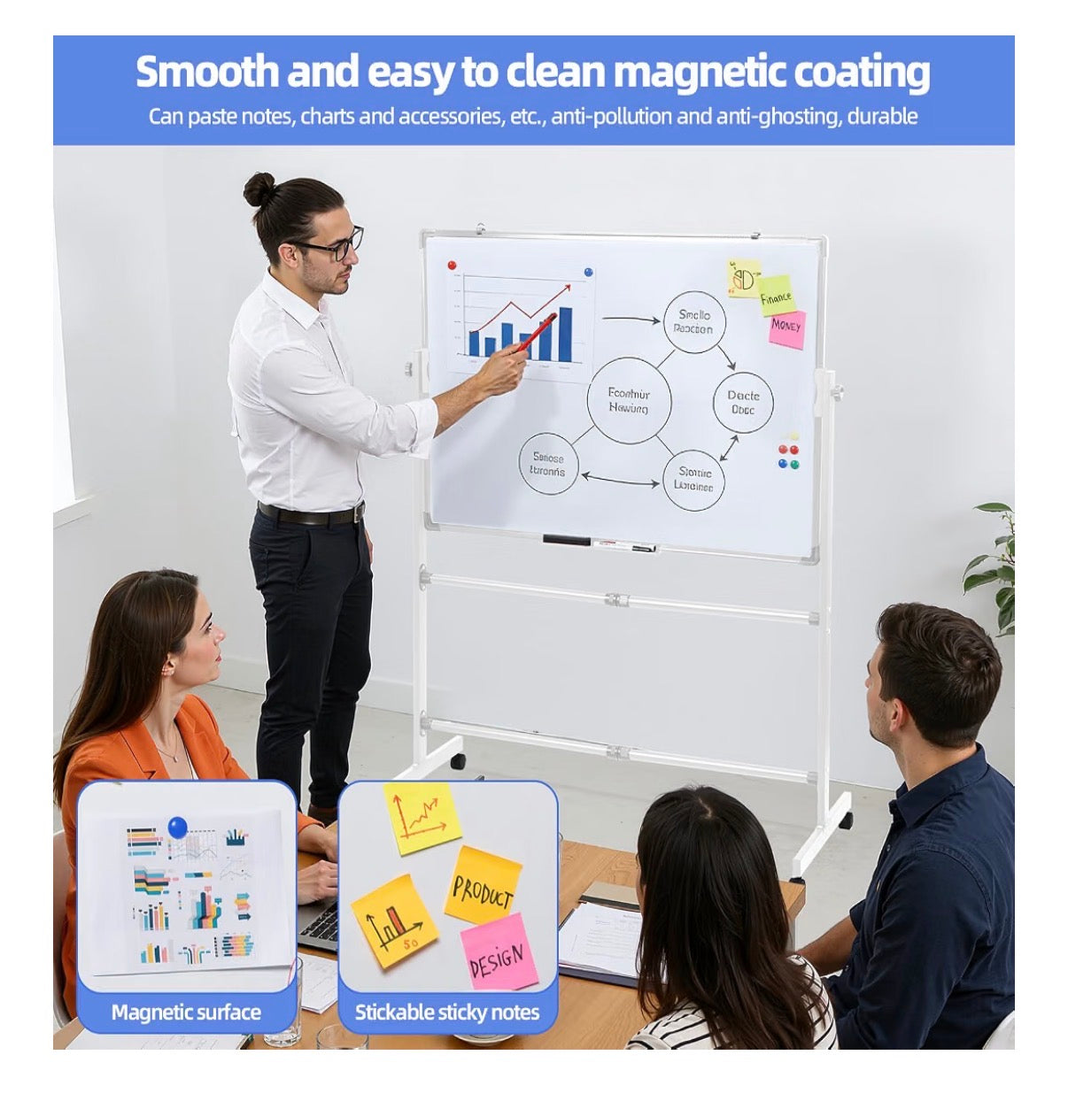 Rolling White Board 28 Inch X 40 Inch, Double Sided Magnetic Easel Whiteboard Height Adjustable 40 Inch - 75 Inch, Mobile Dry Erase Board with Stand, 4 Silent Wheels, 10 Markers, 2 Erasers, 12 Magnets for Office, Classroom (New in Box)