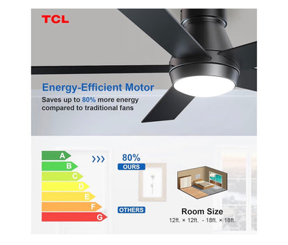 TCL 52 Inch Ceiling Fan with Lights, Blck Flush Mount Ceiling Fans with Remote Control, 6 Speeds DC Reversible, Dimmable, Noiseless, Low Profile Ceiling Fans for Bedroom (Black) (New in Box)