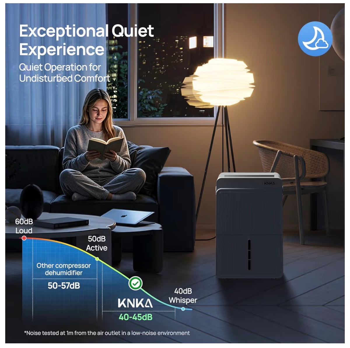 KNKA Energy Star 550 Sq.Ft. Dehumidifer for Basement, Max 80 Pint/Day Dehumidifier with Drain Hose, Dehumidifier for Home, Bedroom, Bathroom, Large Room, Smart Humidity Control, Sleep Mode (White) (New in Box)