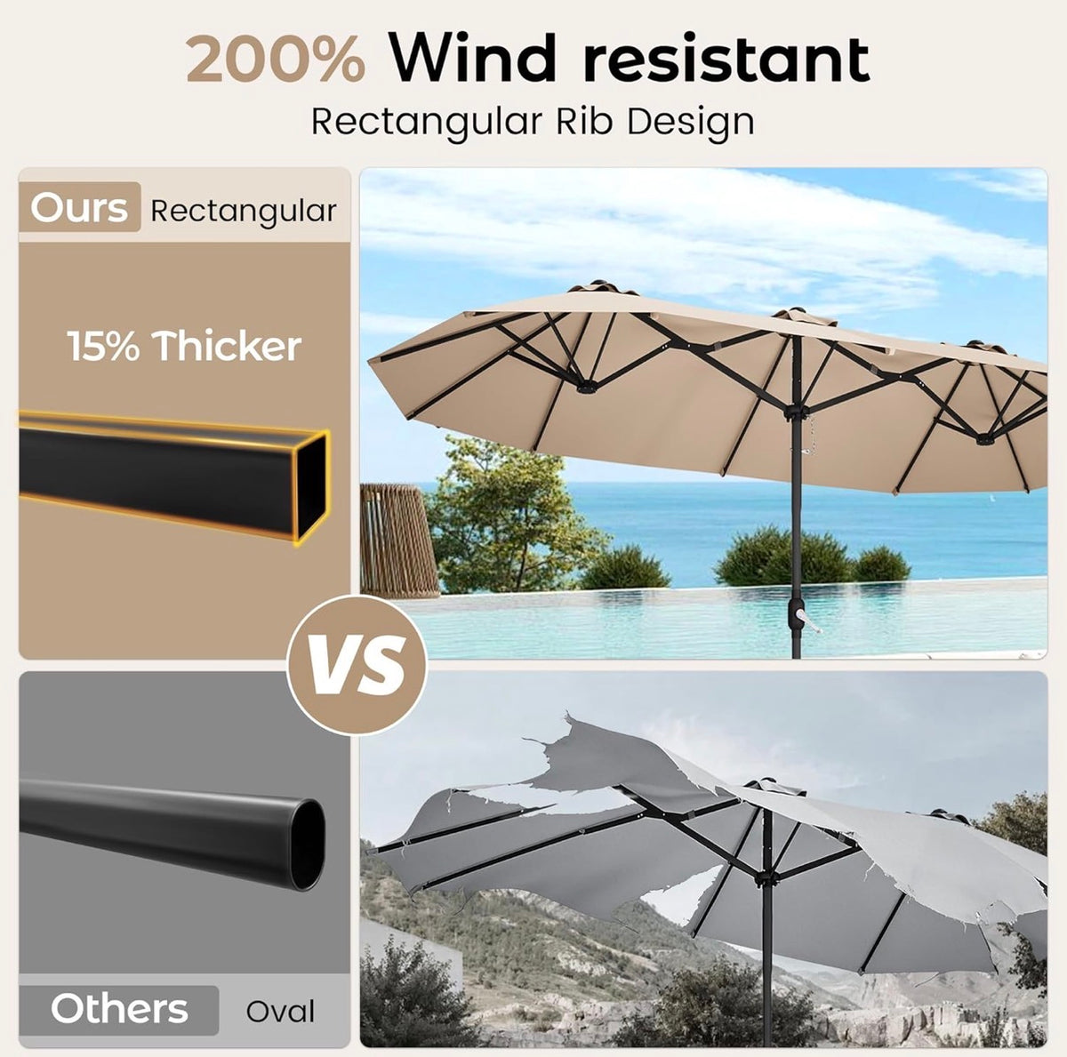 15 Ft. Patio Umbrella with Base, Large Double Sided Retangular Umbrella Triple Head Umbrella with Crank Handle, Market Umbrella for Poolside, Garden, Deck, Backyard, Beach (Beige) (New in Box)