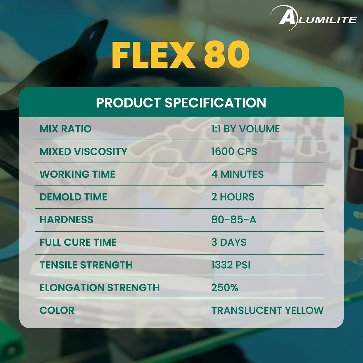 Alumilite Flex 80 Urethane Rubber
