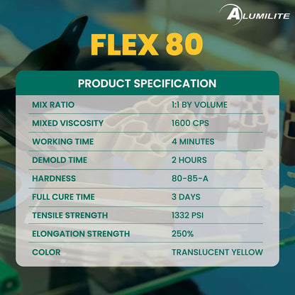 Alumilite Flex 80 Urethane Rubber