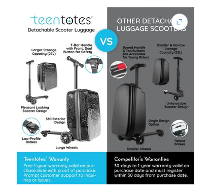 TeenTotes 4-in-1 Kids Scooter Luggage Detachable Ride-On Suitcase & Carry-On Luggage Folding Travel Scooter with Adjustable Handlebar & Brake (Black) (New in Box)